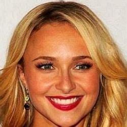 hayden panettiere pictures|25 interesting facts about Hayden Panettiere .